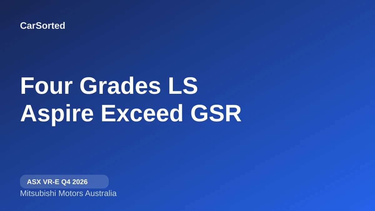 CarSorted grade card: Mitsubishi ASX VR-e will launch in Australia with LS, Aspire, Exceed and GSR grades